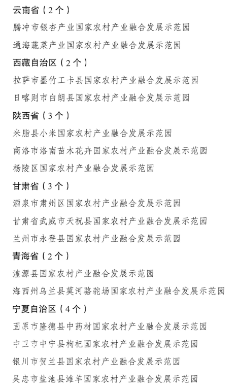 第二批国家农村产业融合发展示范园名单的通知