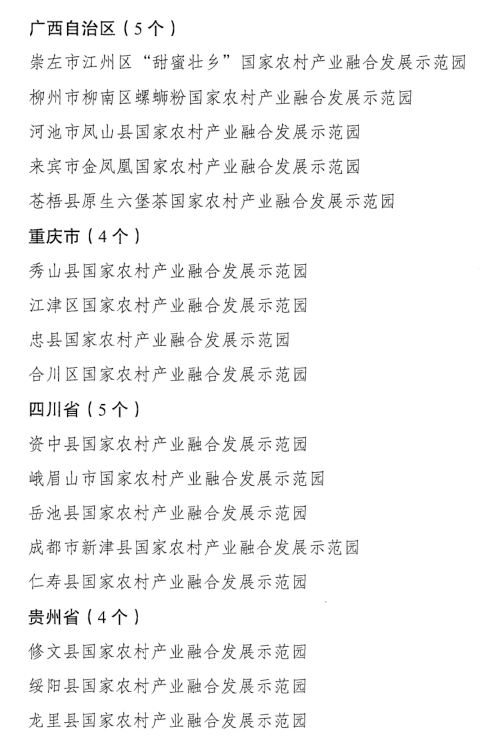 第二批国家农村产业融合发展示范园名单的通知