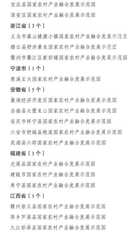 第二批国家农村产业融合发展示范园名单的通知